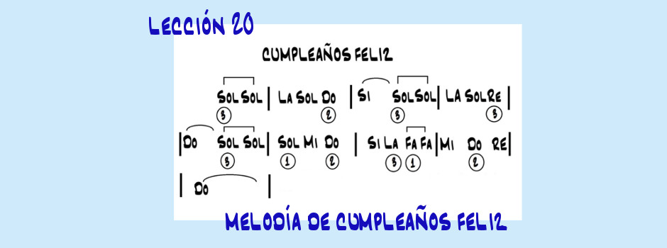 cumpleaños feliz para guitarra