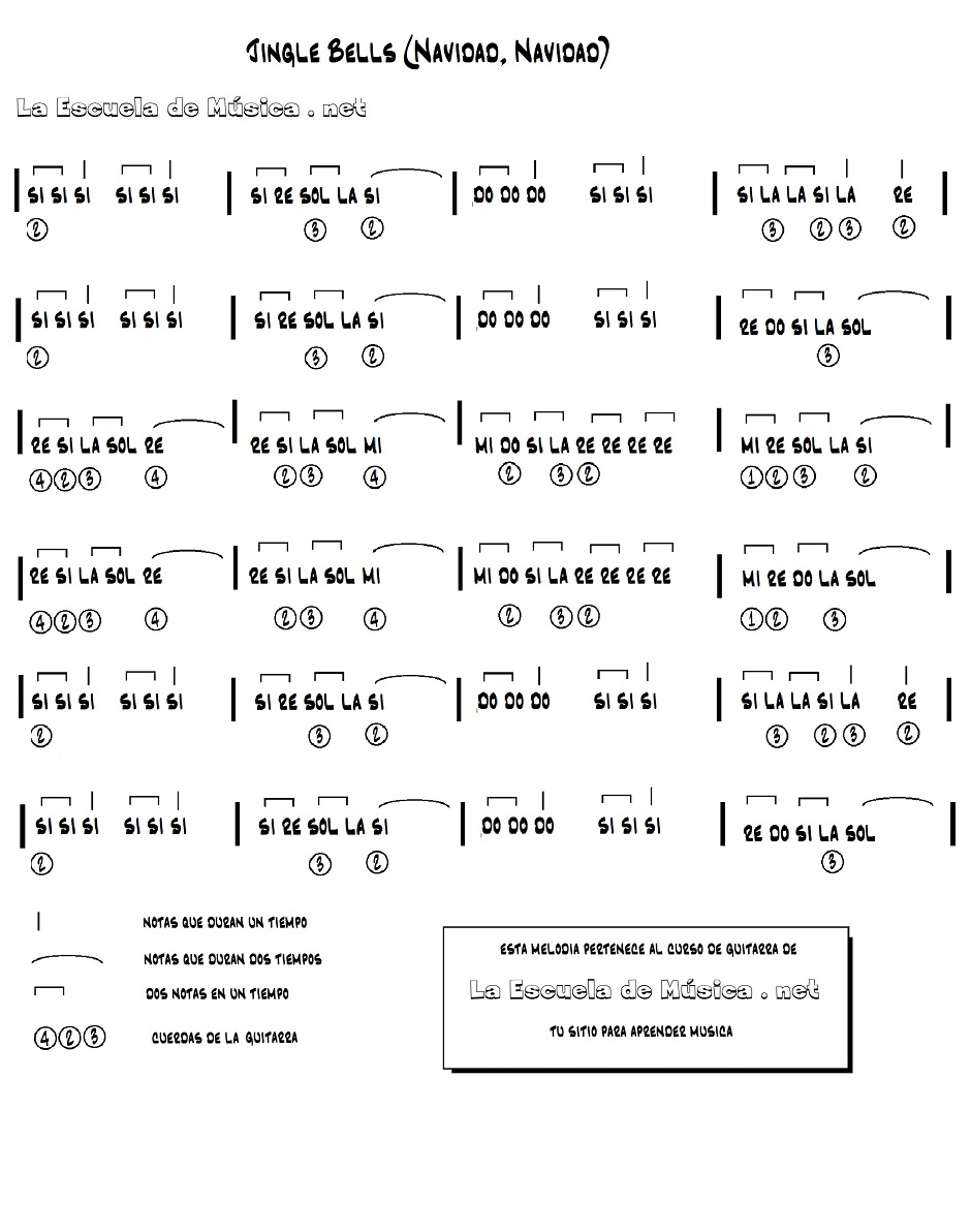 Villancicos fáciles para guitarra - Jingle Bells