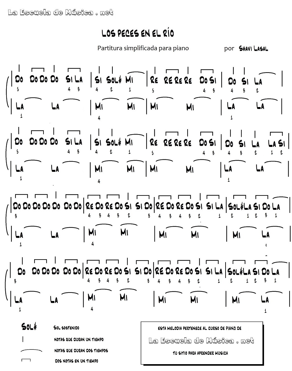 Los Peces en el Río - partitura