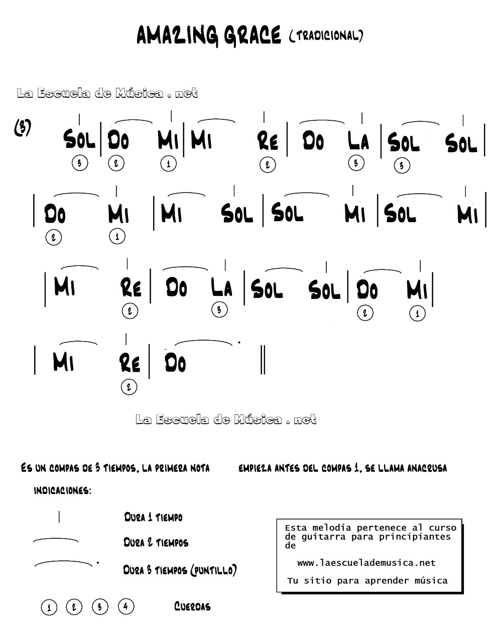 Blanca Navidad para guitarra fácil - Partitura de AMAZING GRACE 