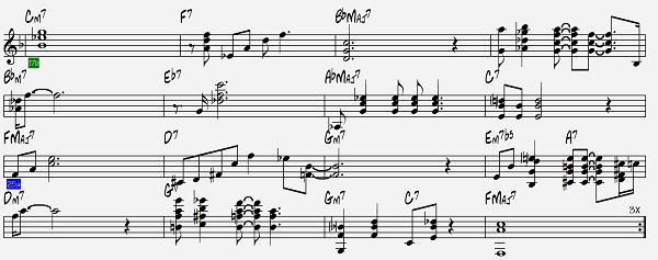 que son las escalas musicales